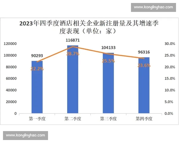 五大联赛球员数据分析：进球、助攻、传球成功率等多维度评估