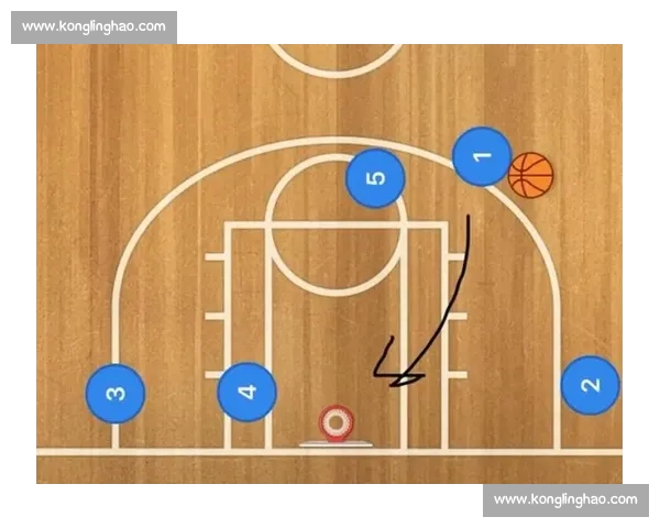 篮球防守效率分析与战术优化及球员表现综合评估研究框架探索方法创新