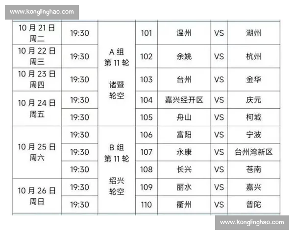 最新体育赛事全程赛程安排与精彩对阵时间一览表